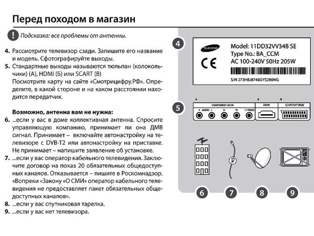 Как настроить цифровое ТВ.