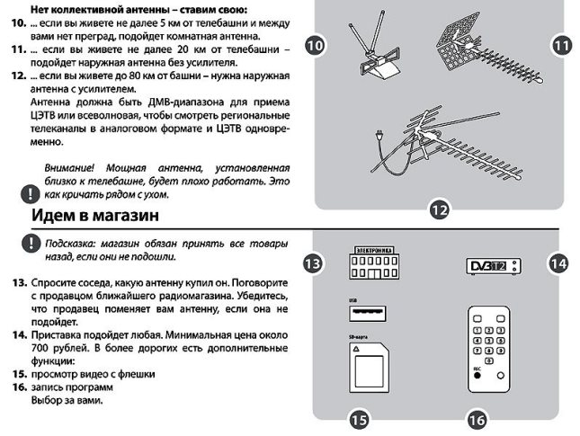 Как настроить цифровое ТВ.