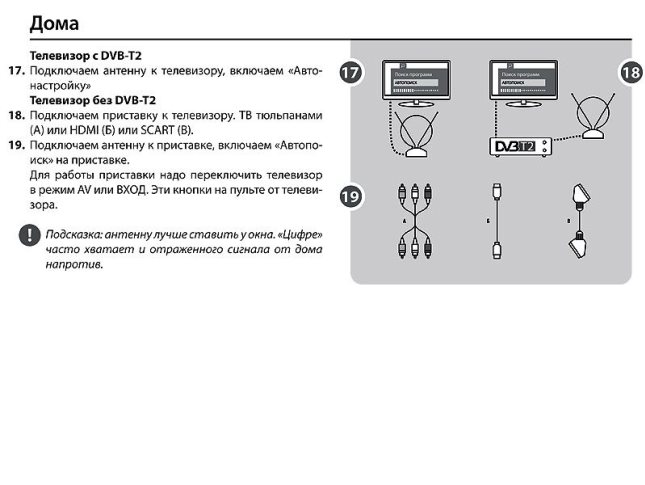 Как настроить цифровое ТВ.