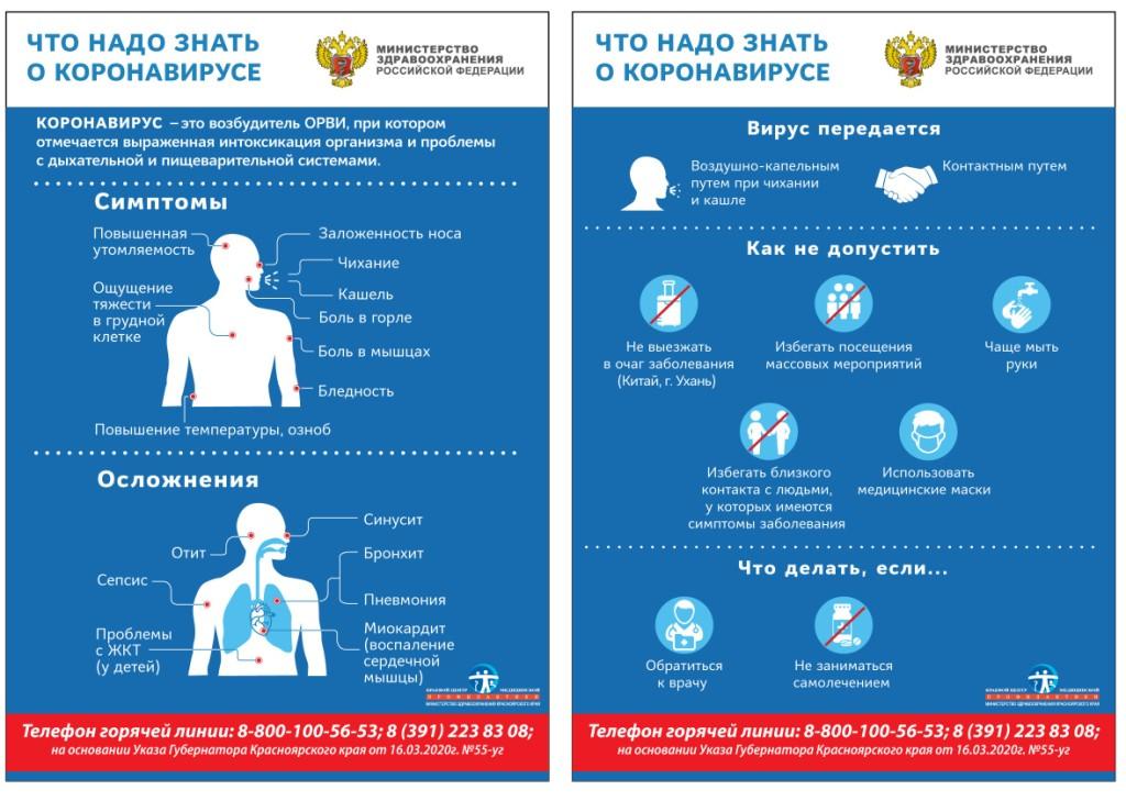 что надо знать о коронавирусе?.