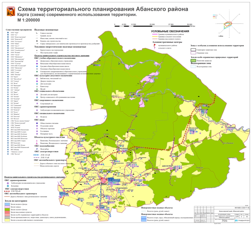 Лист 2 Карта (схема) современного использования.