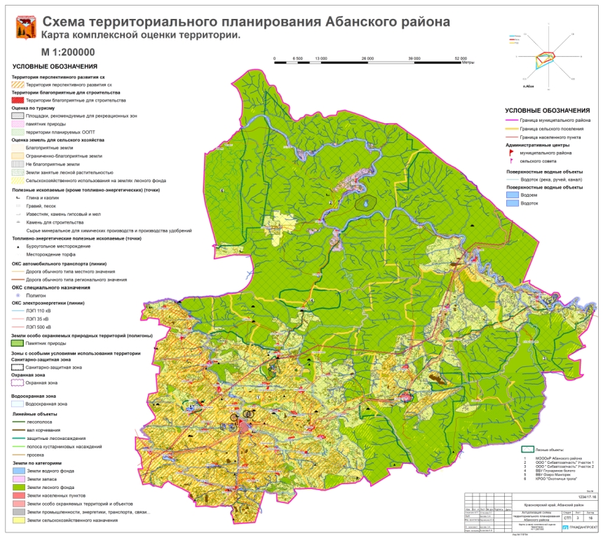 Лист 3 Карта (схема) комплексной_оценки_территории.