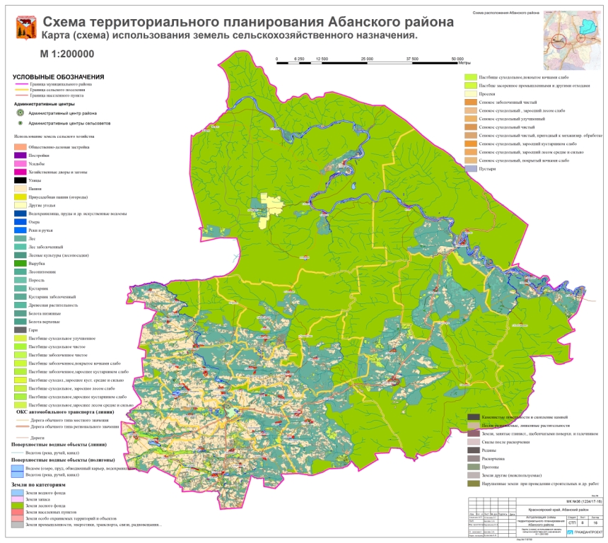 Лист 8 Карта (схема) использования сх земель.