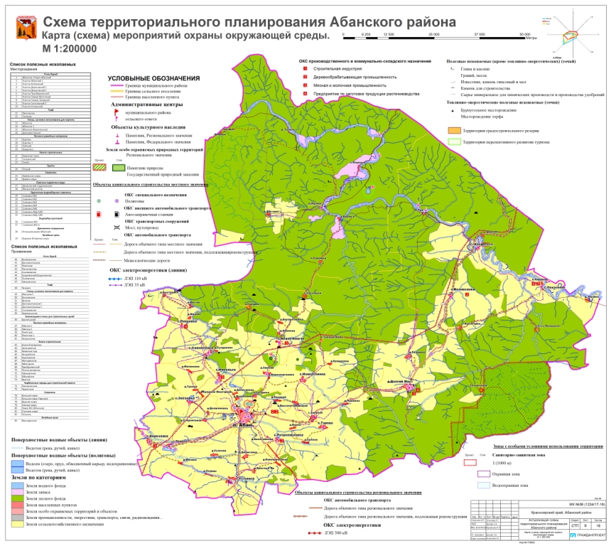 Лист 9 Карта (схема) мероприятий охраны окружающей среды.