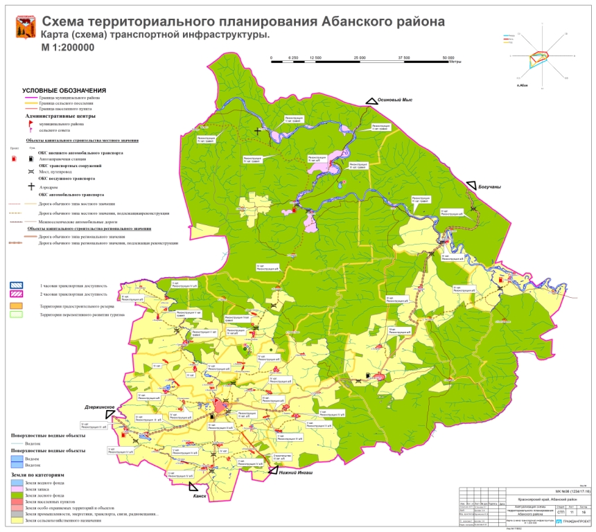 Лист 11 Схема транспортной инфраструктуры.