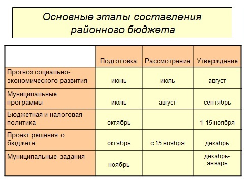 Слайд 3.