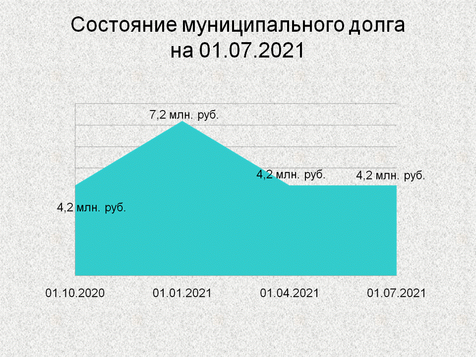 Слайд 5.