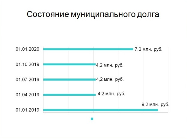 Слайд.