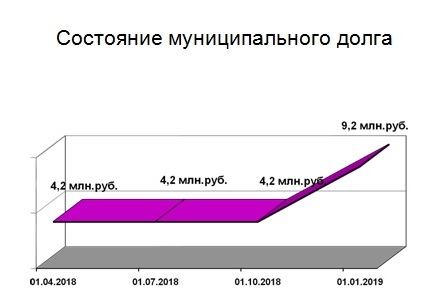 Слайд.