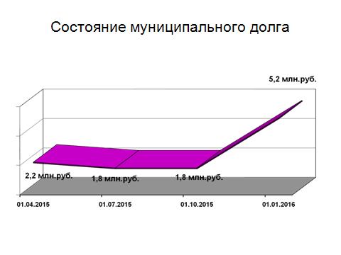 Слайд.