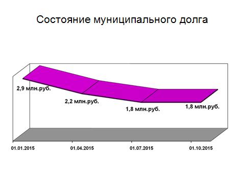 Слайд.