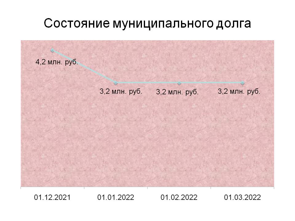 Слайд 5.