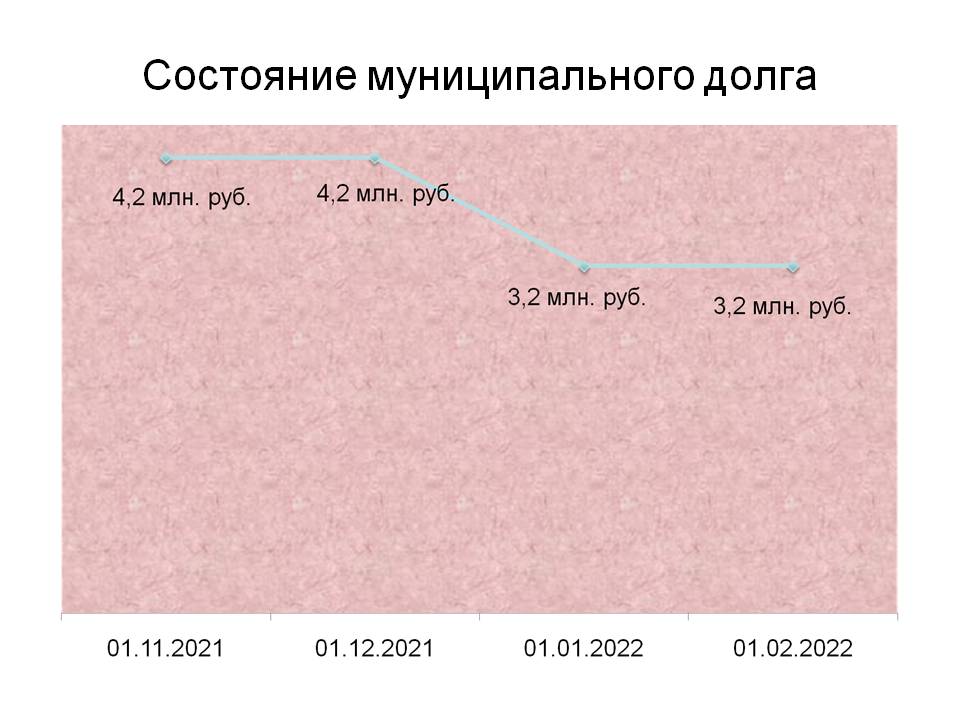 Слайд 5.