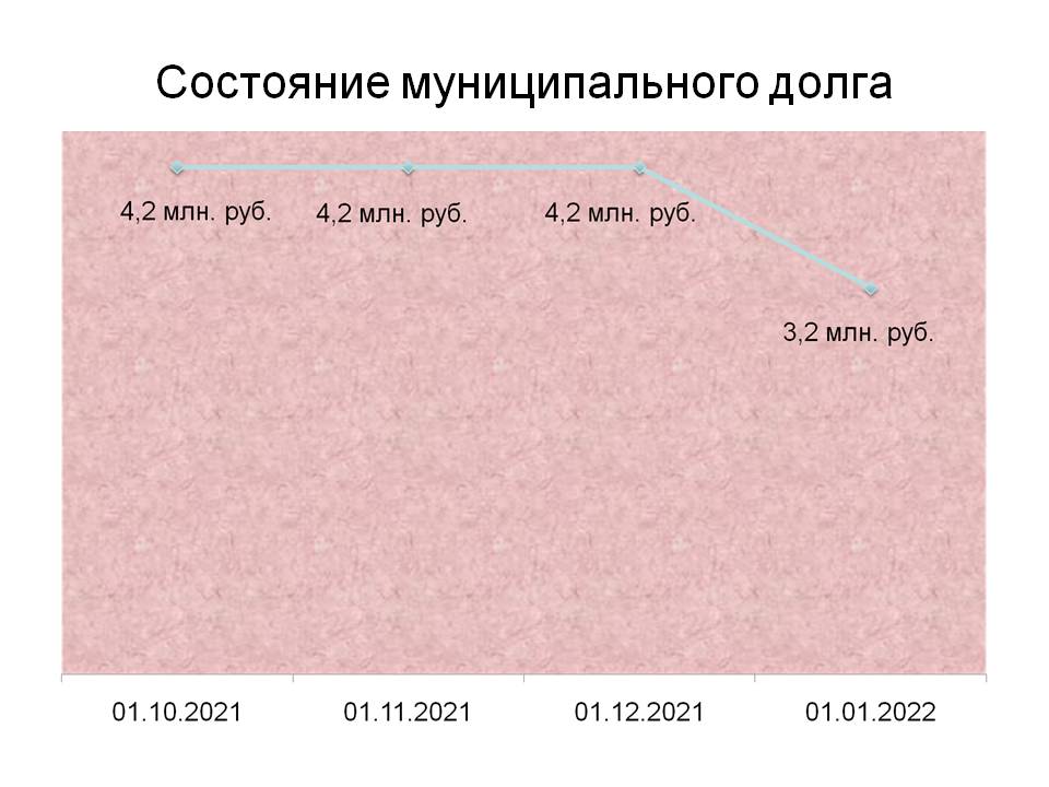 Слайд 5.