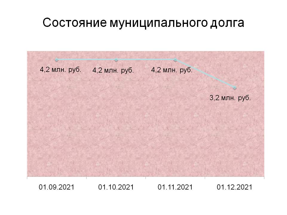 Слайд 5.