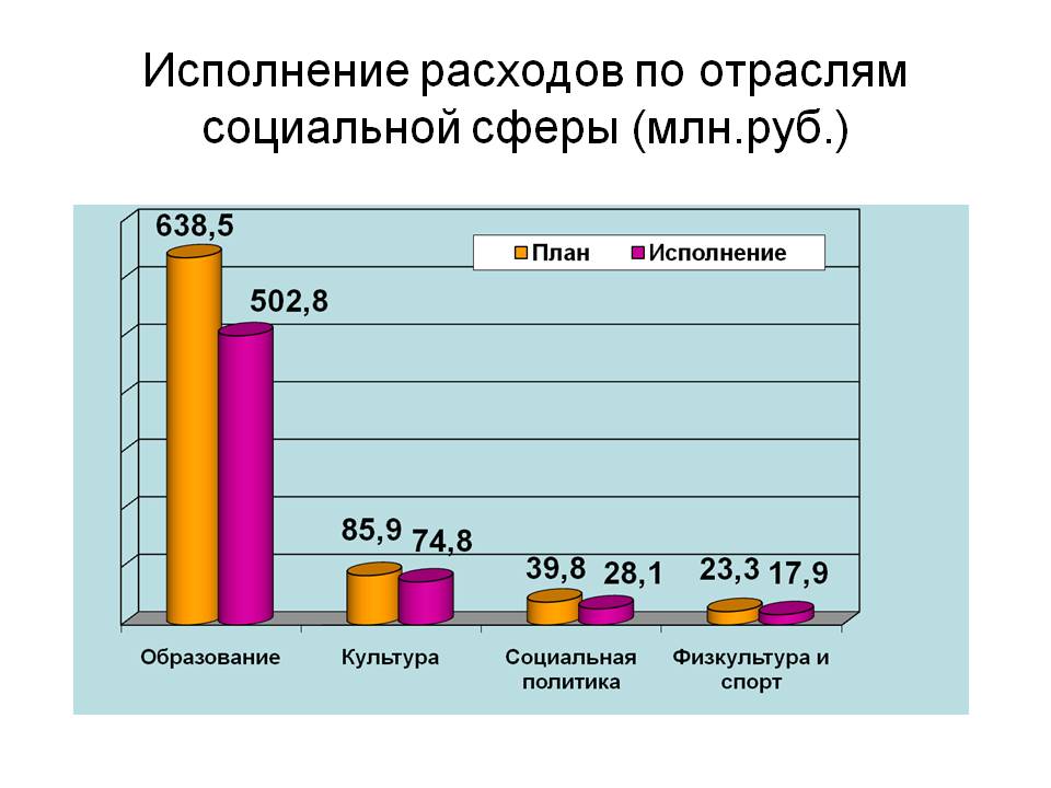 Слайд 4.