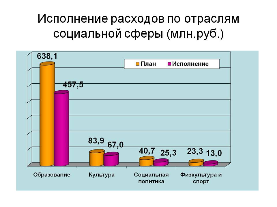 Слайд 4.