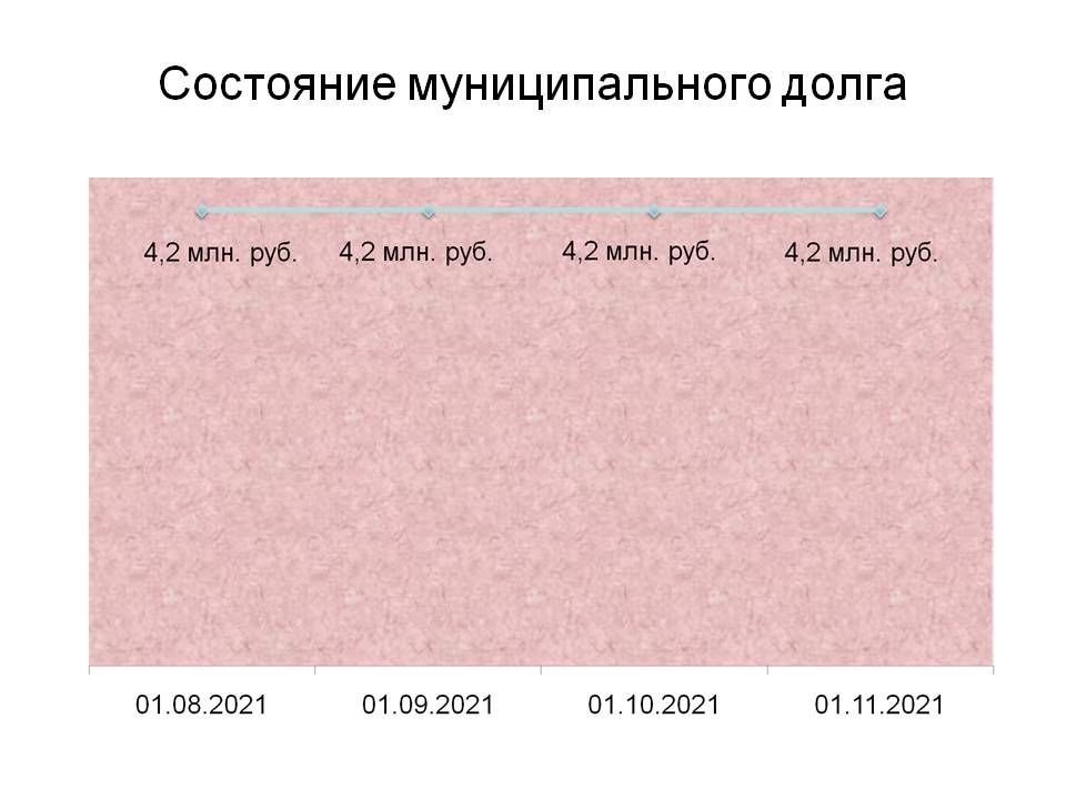 Слайд 5.