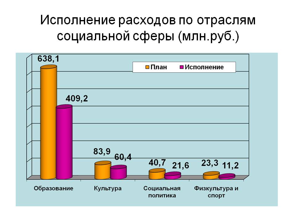 Слайд 4.