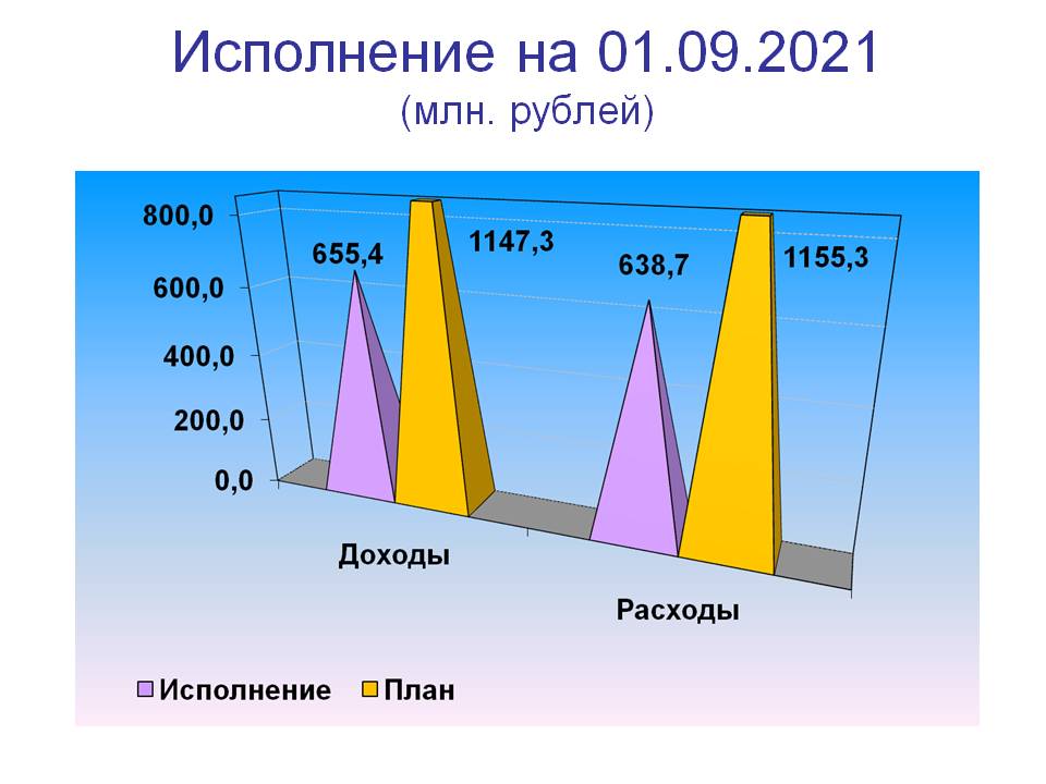 Слайд 1.