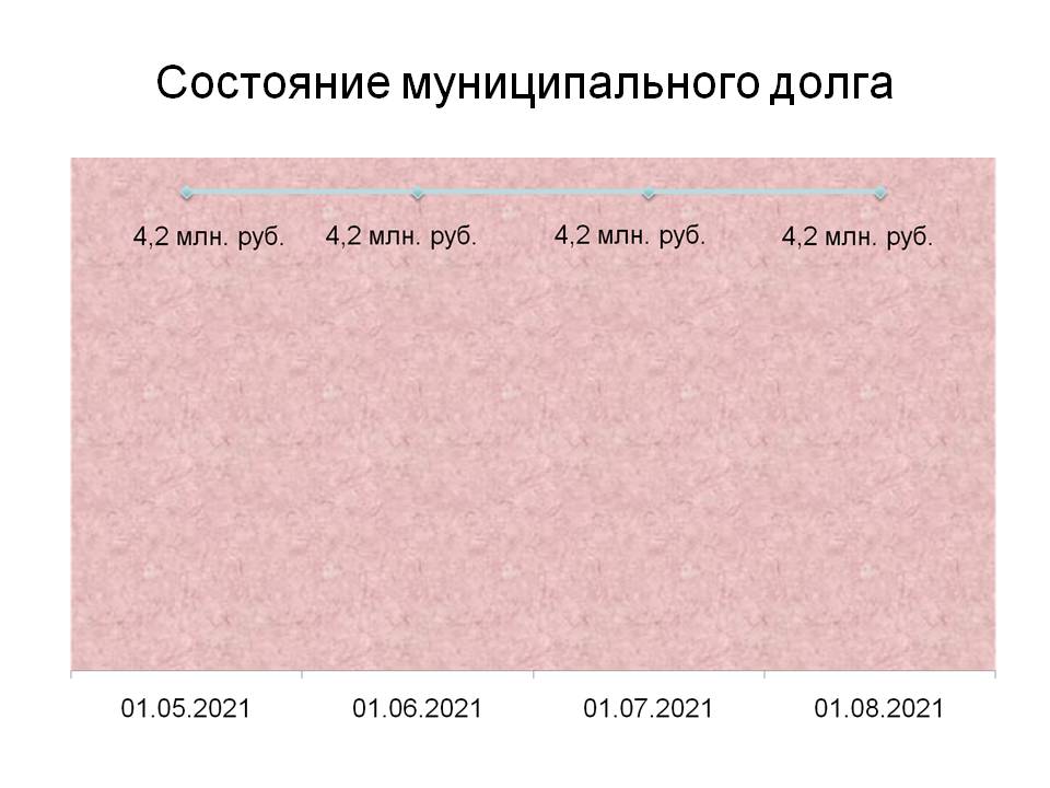 Слайд 5.