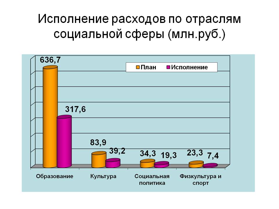 Слайд 4.