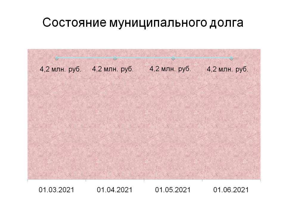 Слайд 5.