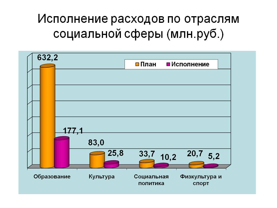 Слайд 4.