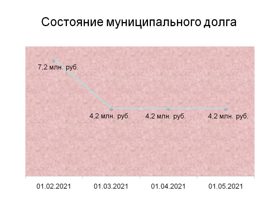 Слайд 5.