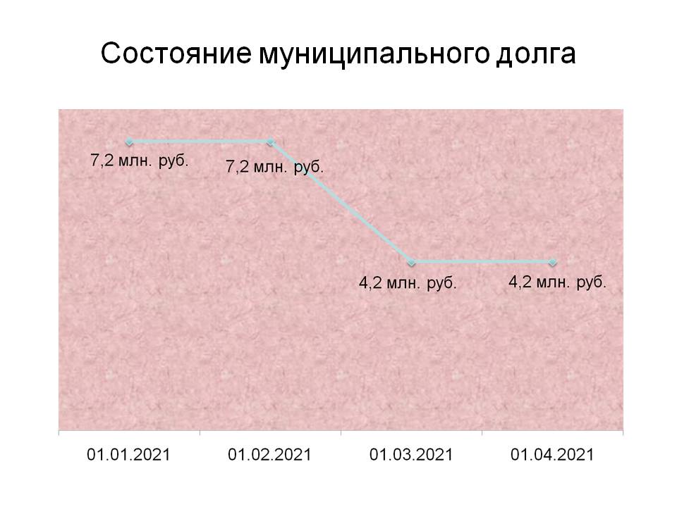 Слайд 5.