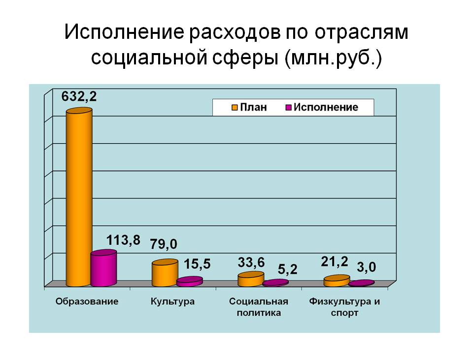 Слайд 4.