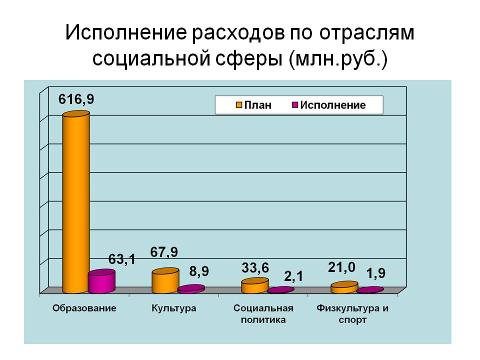 Слайд 4.