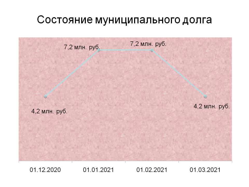 Слайд 5.