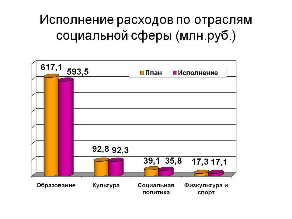 Слайд 4.