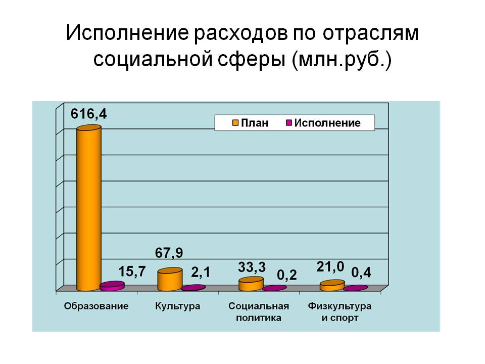 Слайд 4.