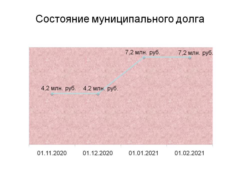 Слайд 5.