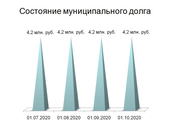 Слайд 5.