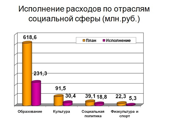 Слайд 4.