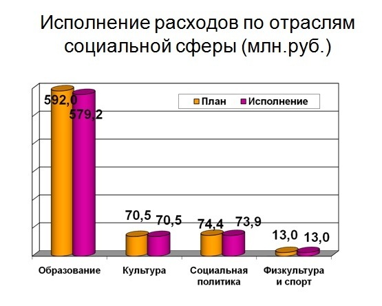 Слайд 4.