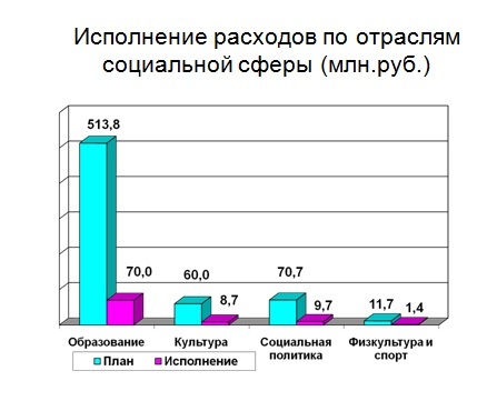 Слайд 4.