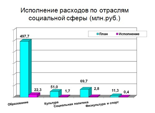 Слайд 4.